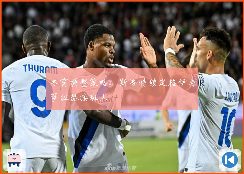 冬窗调整策略：斯洛特锁定格伊与萨拉赫接班人